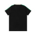 Gucci T-shirts for Gucci Men's AAA T-shirts #A32379