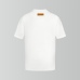 Louis Vuitton T-Shirts for AAAA Louis Vuitton T-Shirts #A33673
