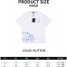 Louis Vuitton T-Shirts EUR #A25049