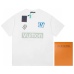 Louis Vuitton T-Shirts EUR #A25056