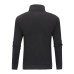 Burberry Tracksuits for Men's long tracksuits #999935450