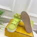 Cheap Fendi shoes for Women's Fendi Sneakers #A23301