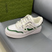 Gucci Shoes for Mens Gucci Sneakers #A28854