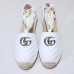Gucci Shoes for Women Gucci Sandals #999909946
