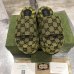 Gucci Shoes for Women's Gucci Slippers #99903165