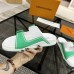 Louis Vuitton Shoes for Men's Louis Vuitton Slippers #999924388
