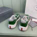 Prada Shoes for Men's Prada Sneakers #999922581